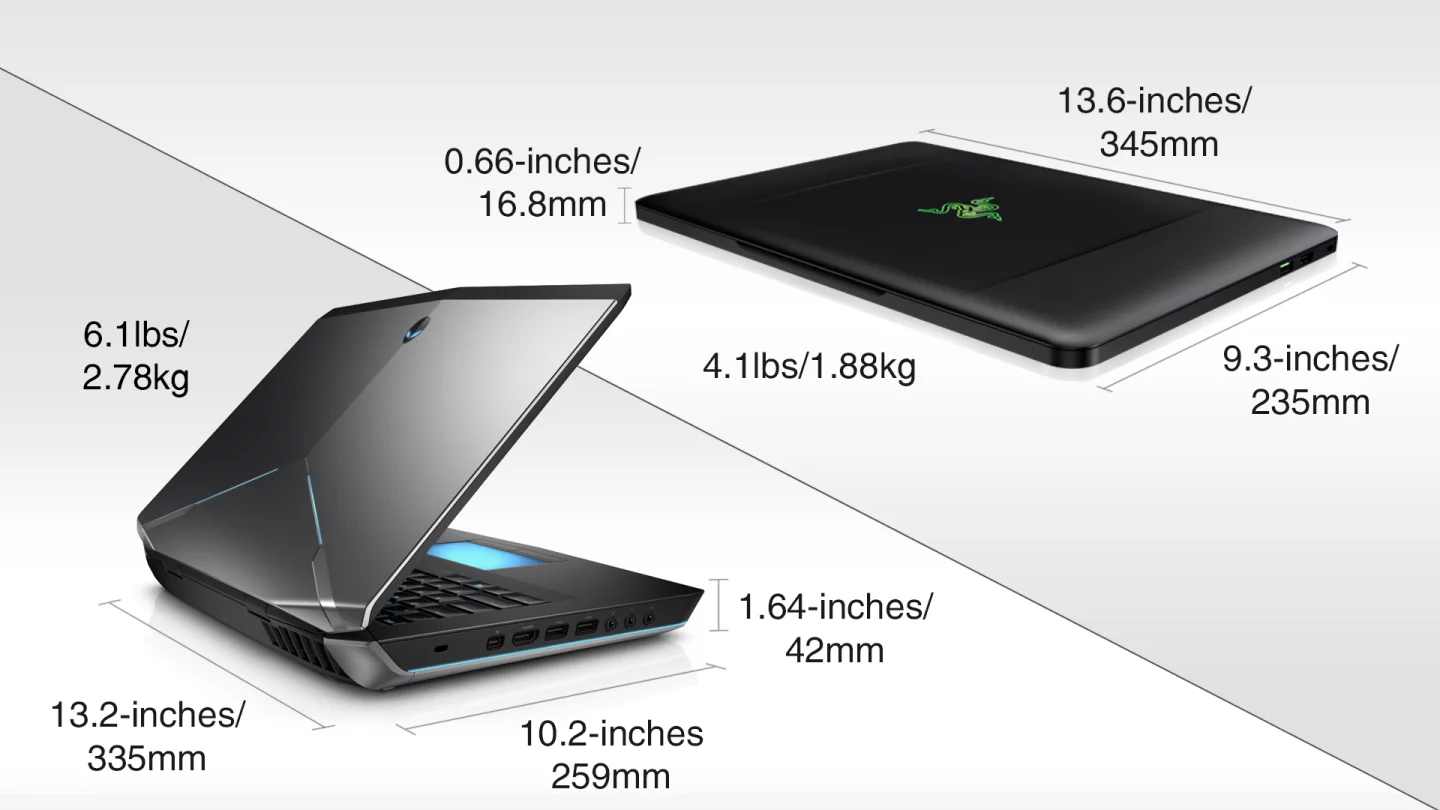 Alienware 14 vs. Razer Blade - Dimensions and design