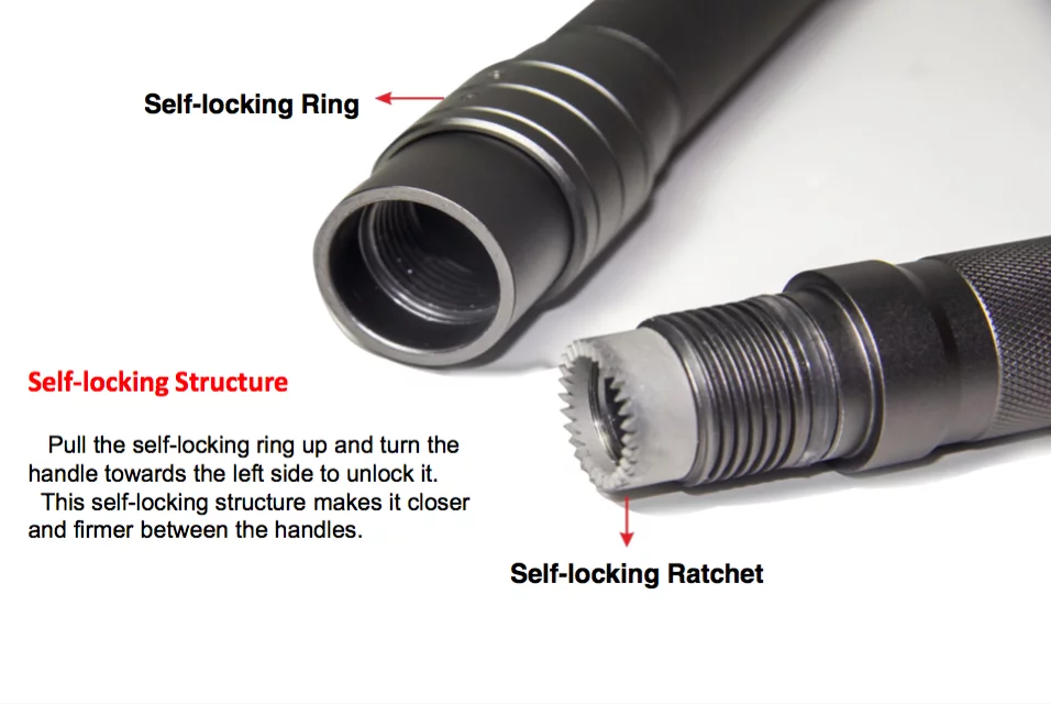 The Z3 features a new locking mechanism designed around more secure fitment of segments