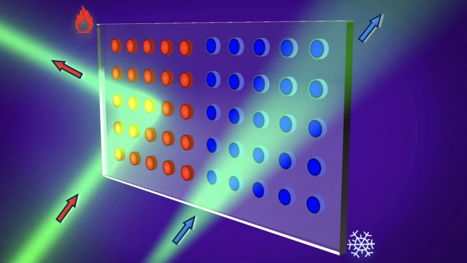 The material is made up of nano-particles that reflect or transmit light, depending on their temperature