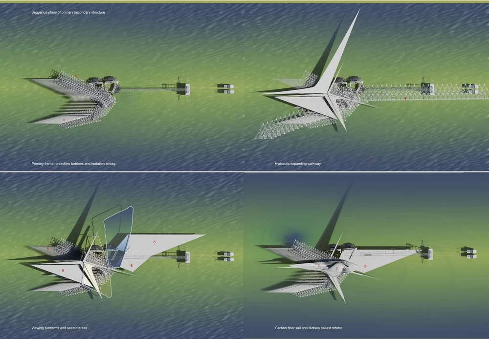 More angles on the structure