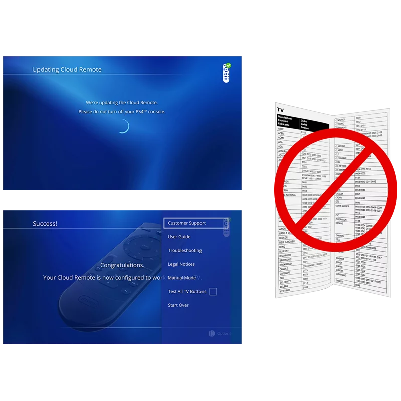 The Cloud Remote for PS4 can auto-detect your TV through the downloadable PDP Cloud Remote App
