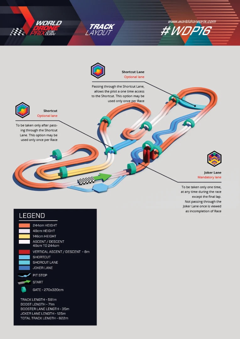 Layout of the aerial course for the 2016 World Drone Prix