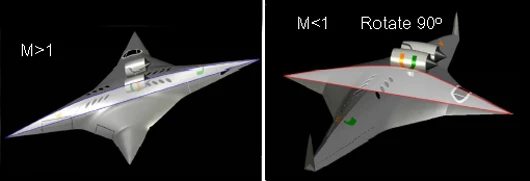 The supersonic bi-directional flying wing (SBiDir-FW) aircraft in high-speed (left) and low-speed configurations (Image: NASA)