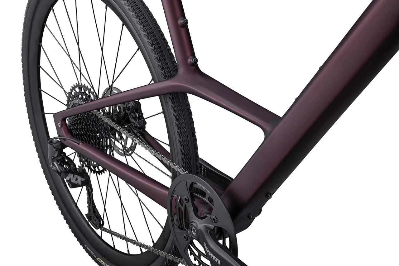 A closer look at the Compliance Junction