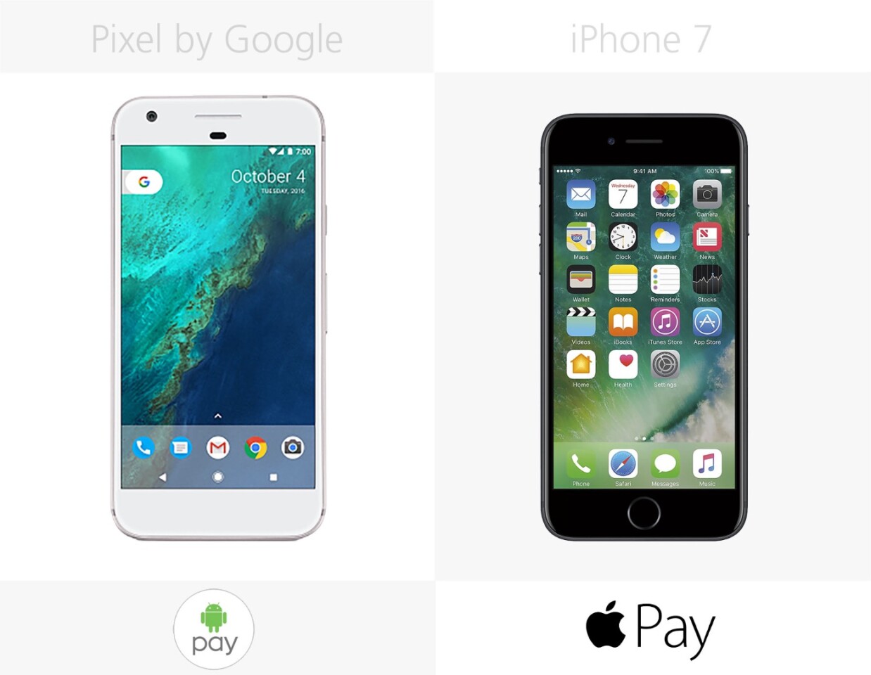 Mobile payments