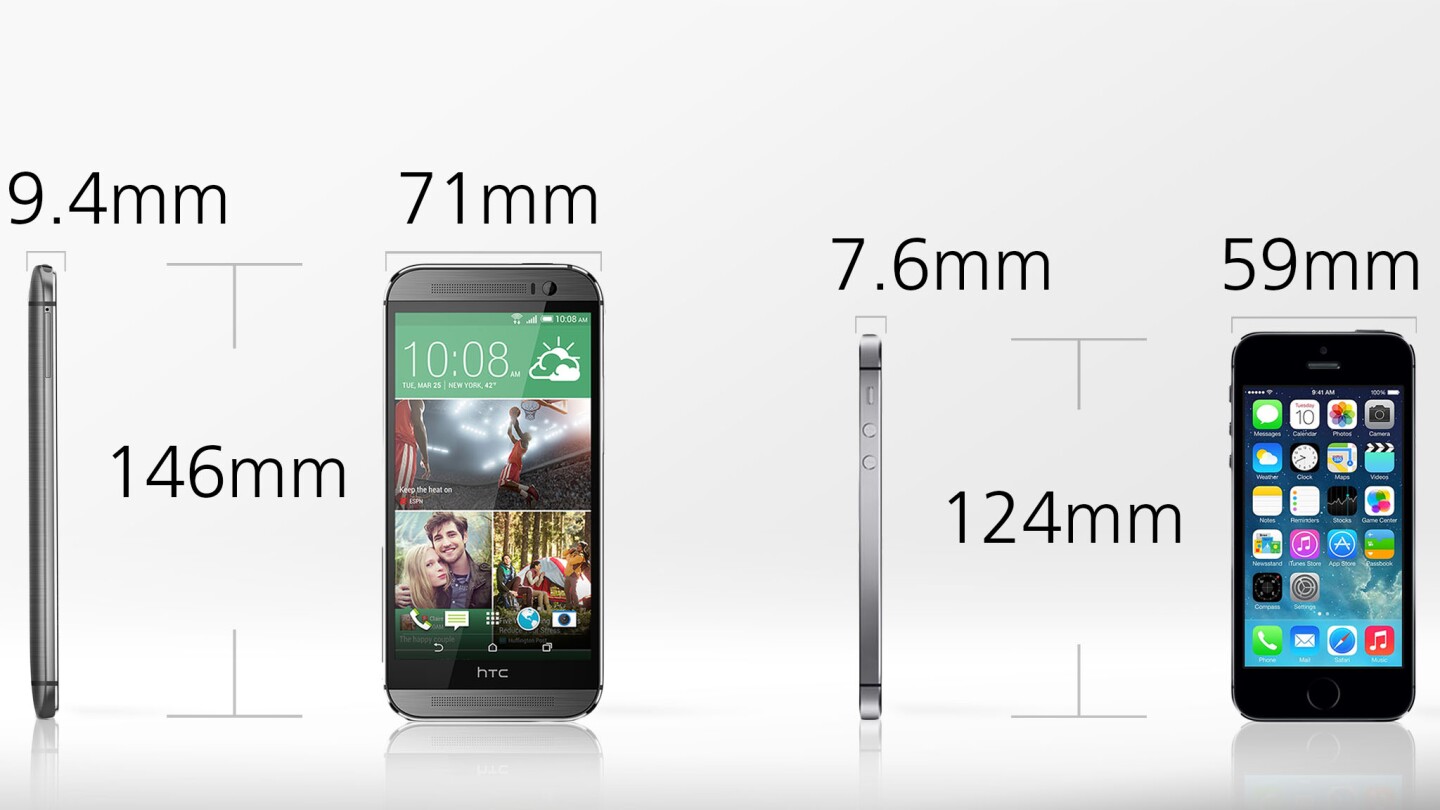 The One is 18 percent longer and 20 percent wider