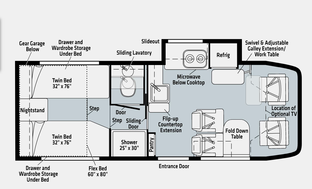 The 24C adds a bit of length and a driver-side slide-out for extra interior space