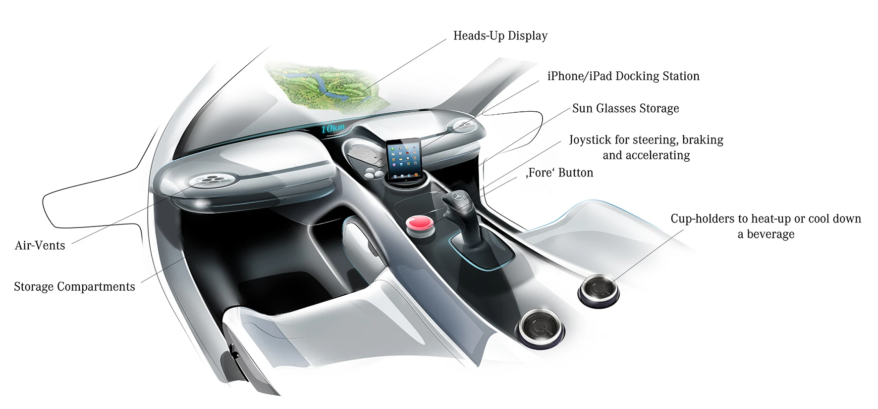 Interior features