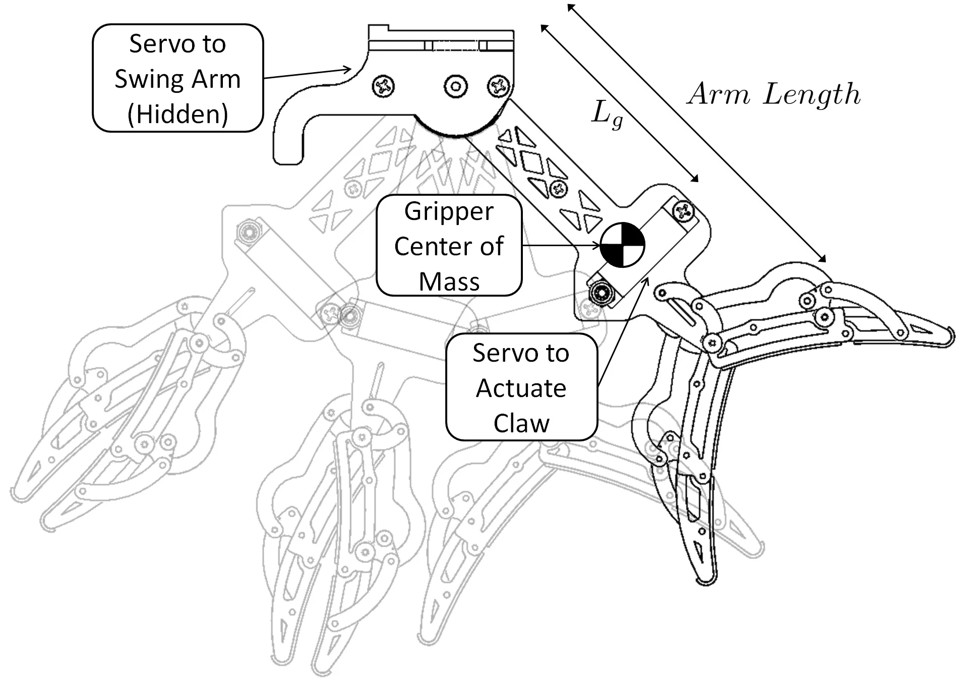 The MAV's leg and talons