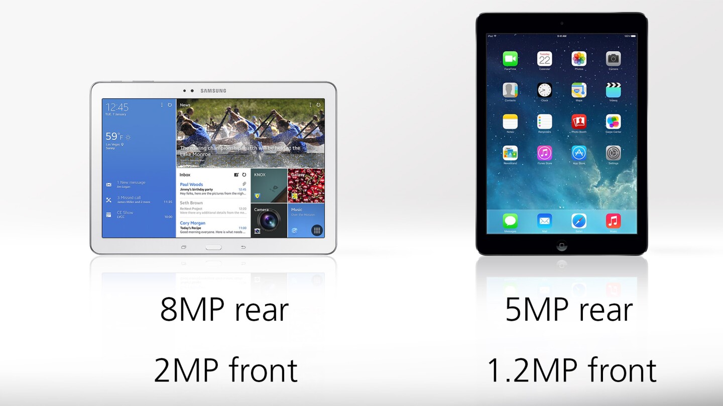 If you're going by megapixels alone (probably not a good idea) then the Tab Pro's cameras come out ahead