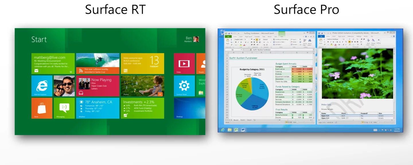 Surface RT only runs Windows Store apps, while Surface Pro runs traditional desktop apps