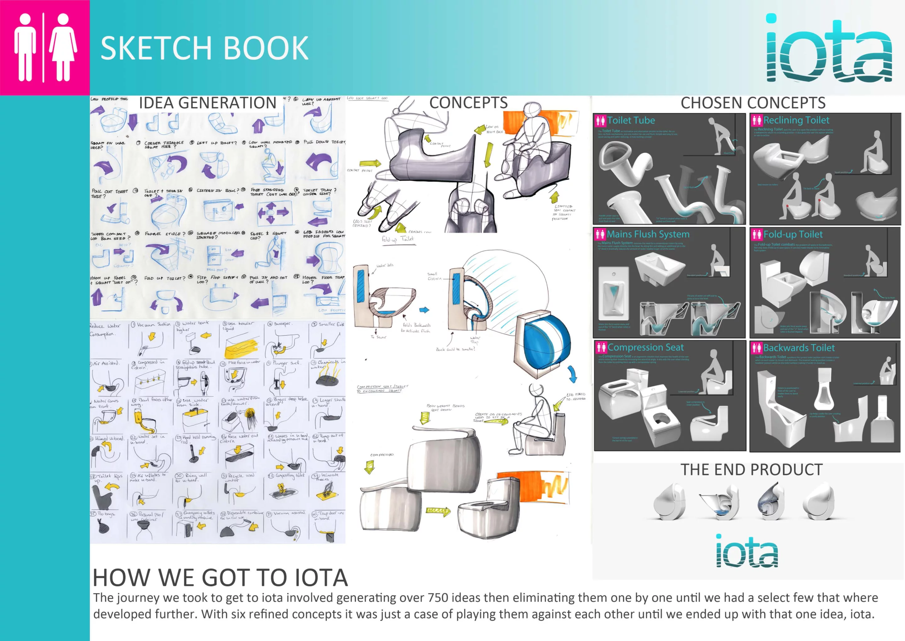 Though a concept at present, Humphreys and Whiteley have submitted a patent application for their design
