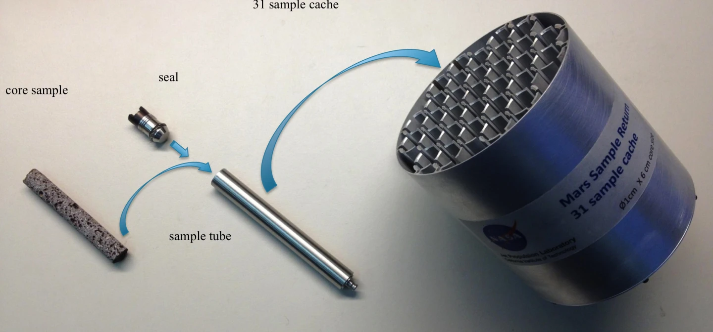A sample return container (Image: NASA)