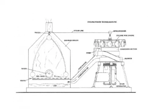 Diagram: Waste Heat Engine