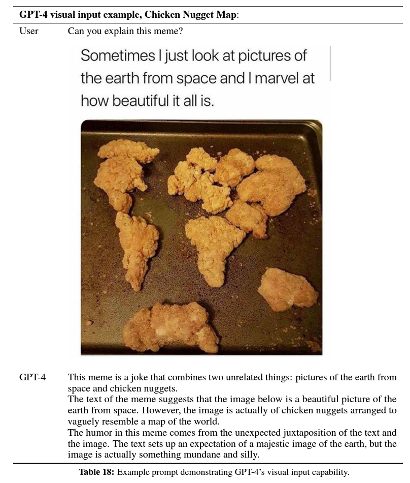 Ahora entiende los memes.