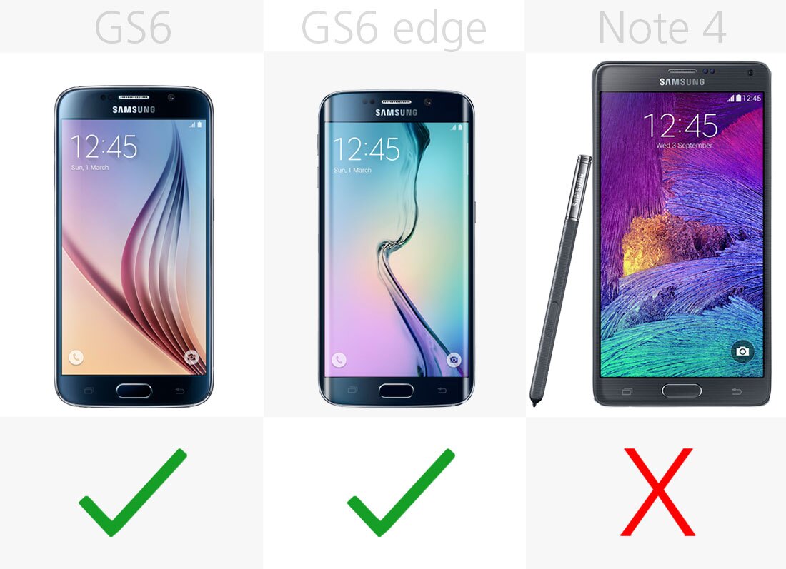 Wireless charging (out of the box)