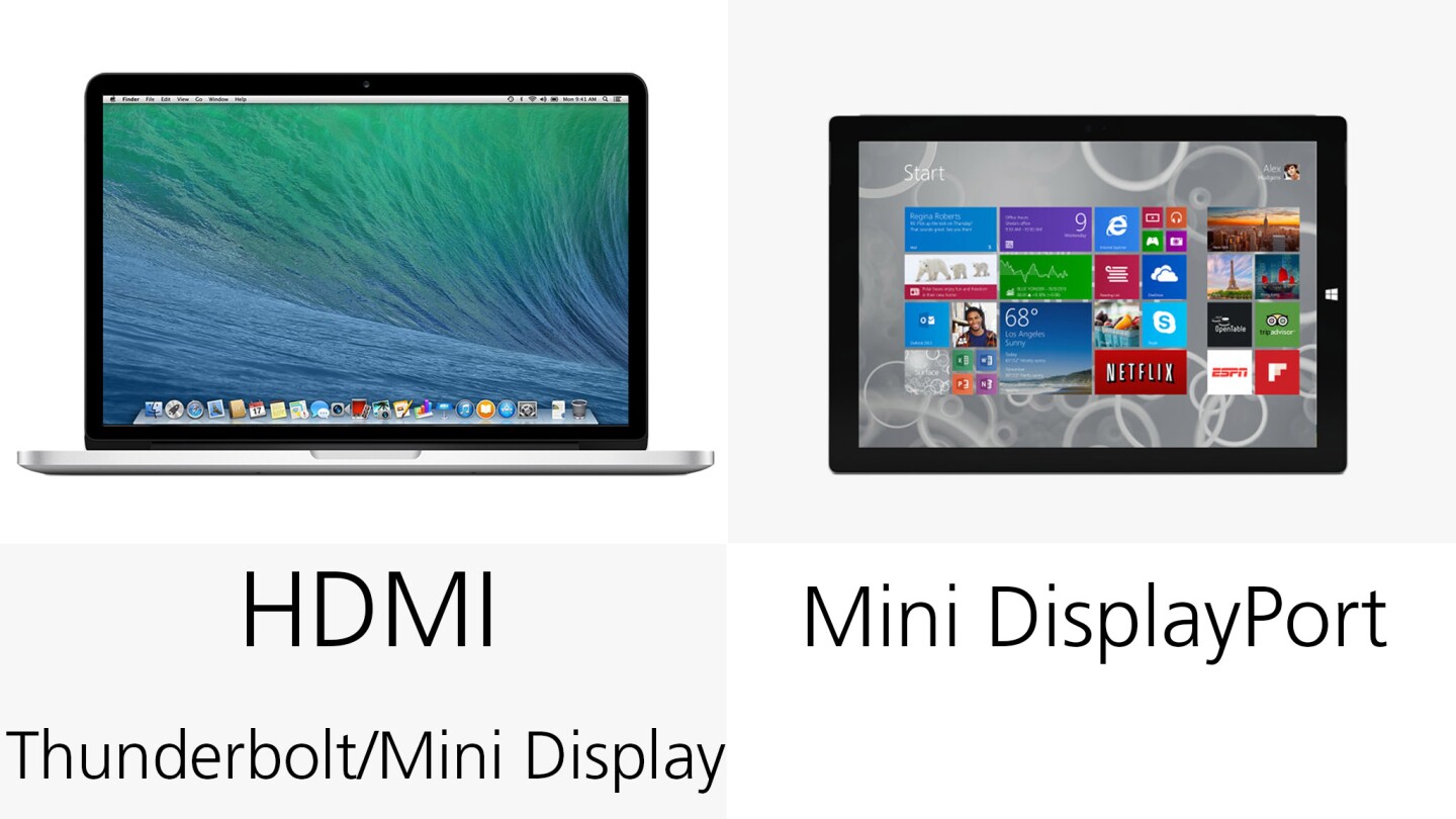 Video out options (though you could easily add USB to this list as well)