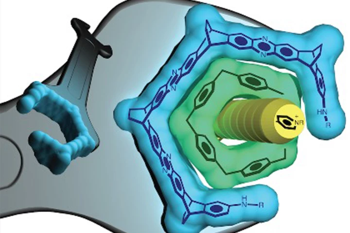 A blue wrench (of molecules) to adjust a green bolt (a pillarene ring) that binds a yellow chemical "guest."