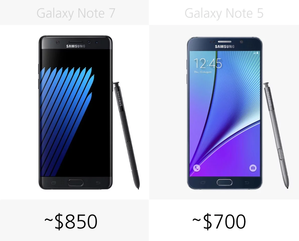 Starting price (full retail)