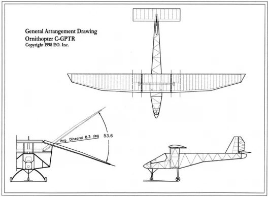 Current schematics