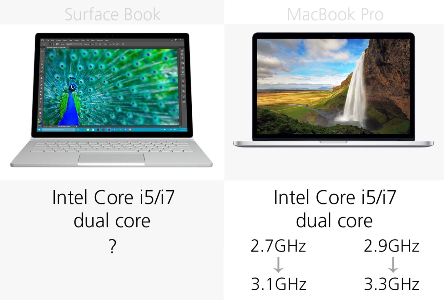 Processor