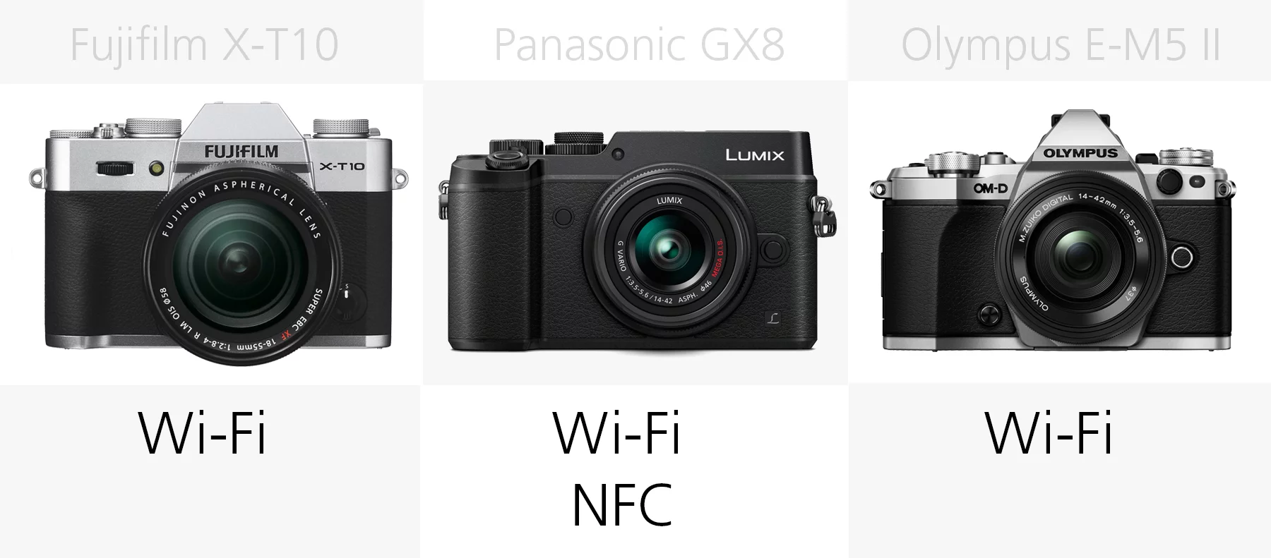 Wireless comparison Fujifilm X-T10, Panasonic GX8 and Olympus E-M5 II