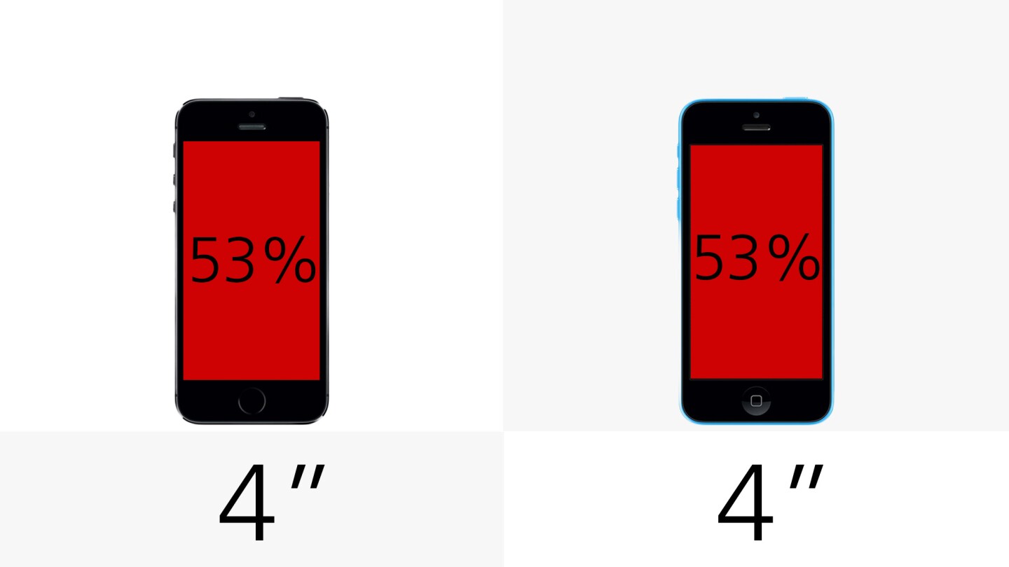 Display size (row 2)