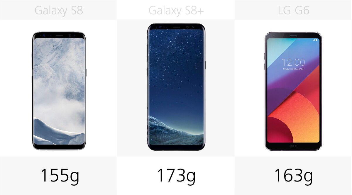 Weight