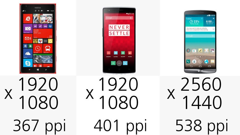 Display resolution (row 2)