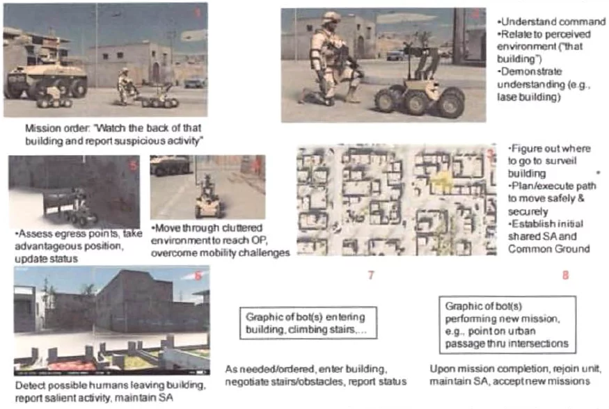 Developing robots that can figure out how to achieve goals (Image: DoD)