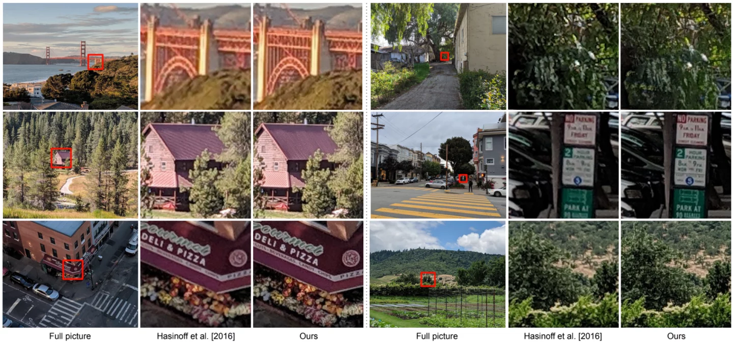 A comparison between Google's processing algorithms and other similar processes