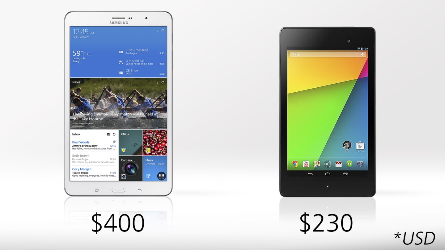 The Nexus 7 starts at US$170 cheaper than the Tab Pro 8.4