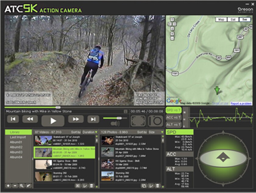 ACT9K Software