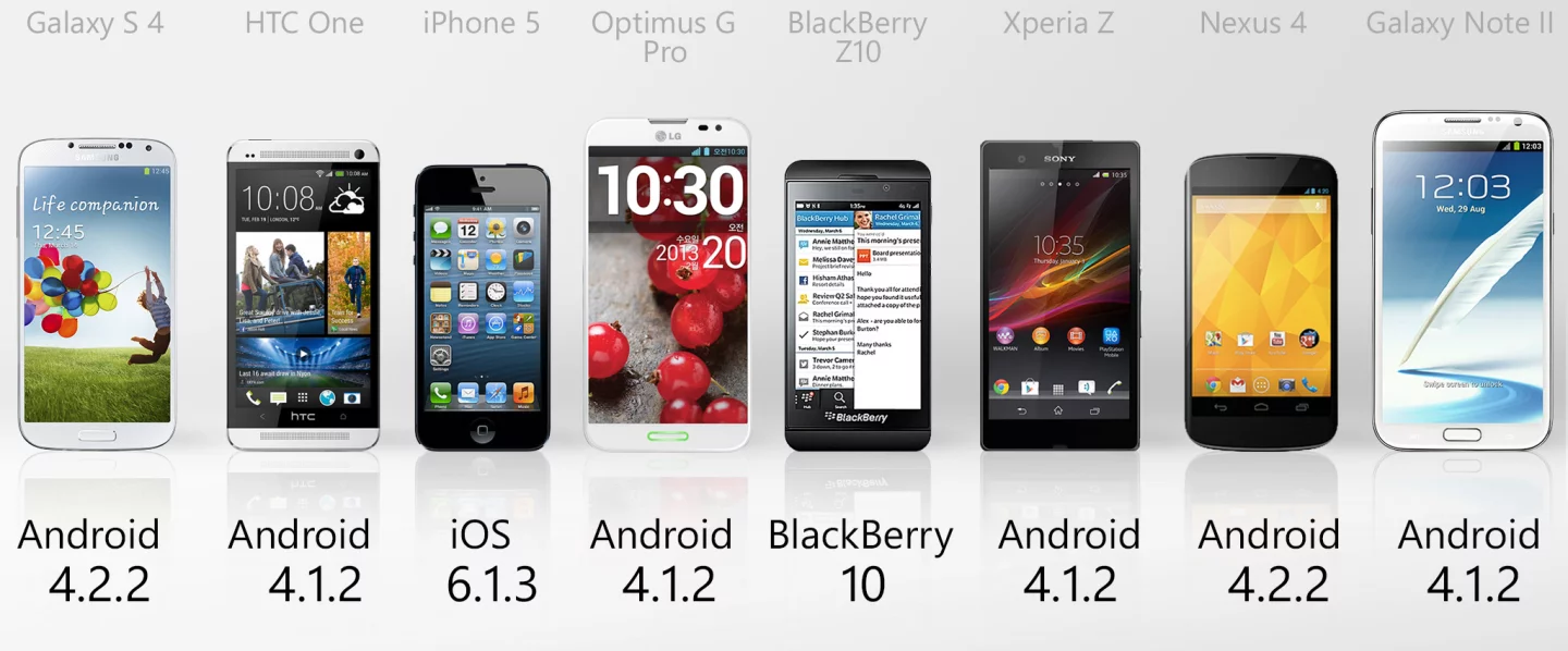 The iPhone and BlackBerry are the only non-Android phones in this bunch