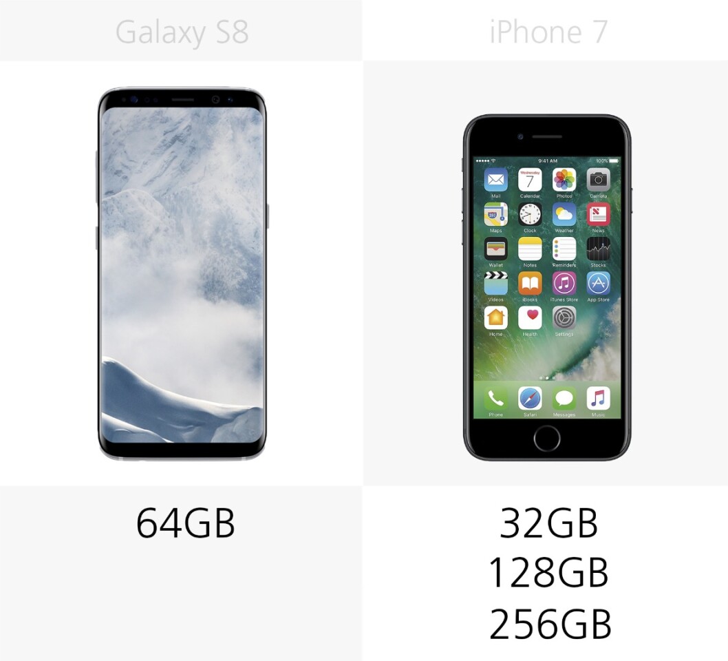 Storage