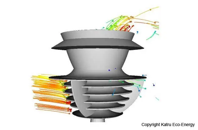 Image from computational fluid dynamic analysis showing air flow through the IMPLUX