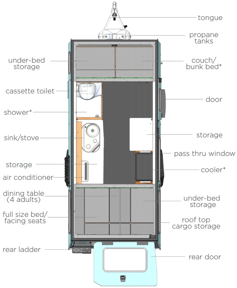 2020 Taxa Mantis floor plan with rear hatch and convertible bed/dinette