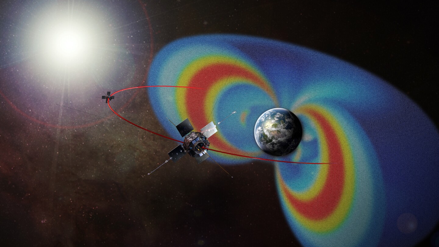 An artist's rendering of the Van Allen Probes, showing their path through the radiation belts surrounding Earth (Image: NASA)