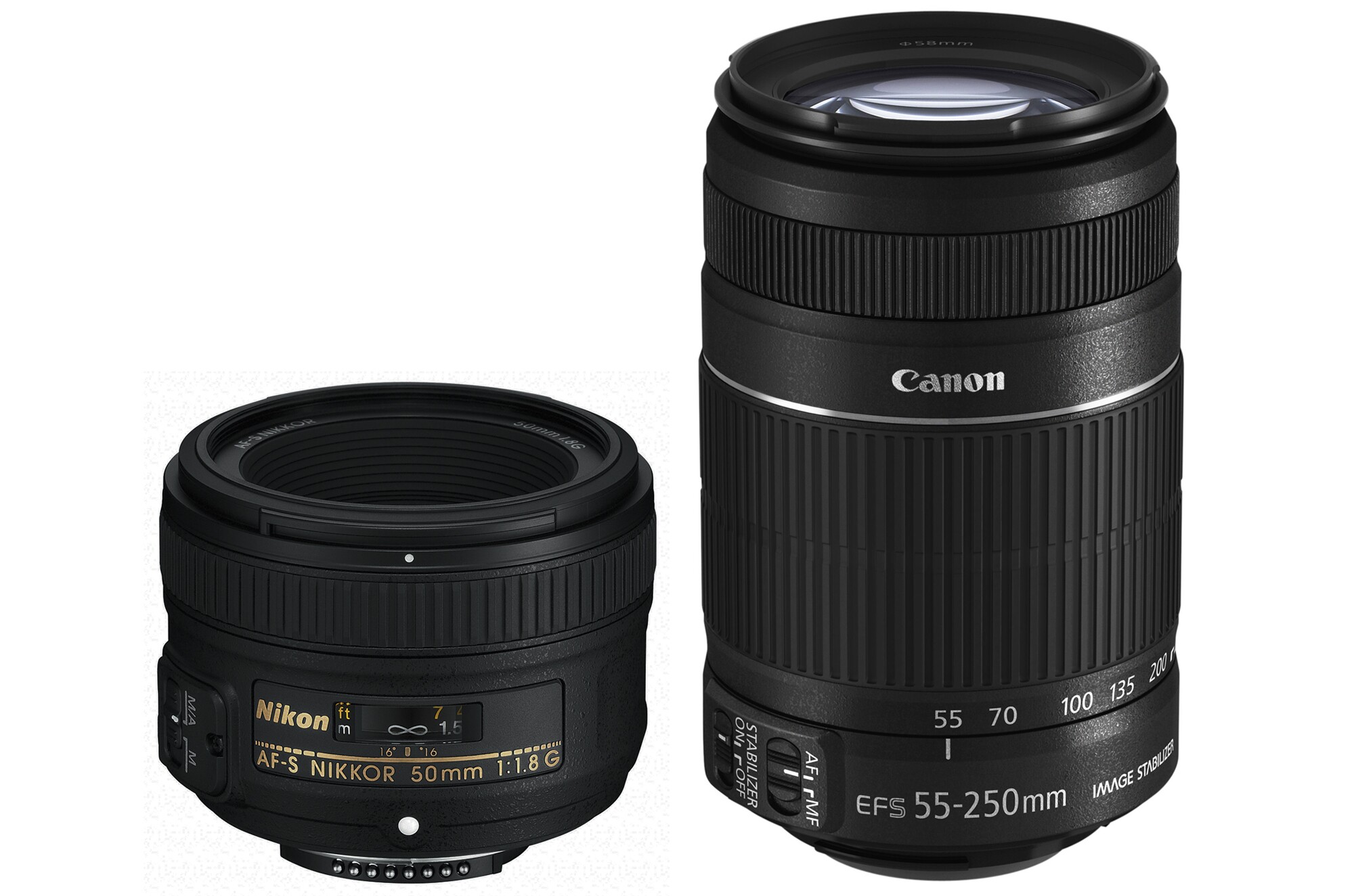 What lens do I need? A guide to buying your next camera lens
