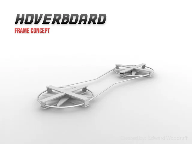 A concept rendering of the basic framework of the hoverboard