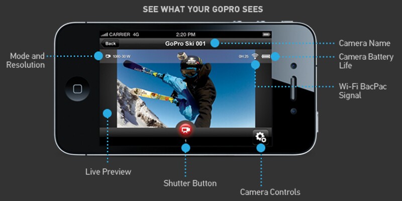 Gopro App Lets You Control Your Actioncam With A Smartphone