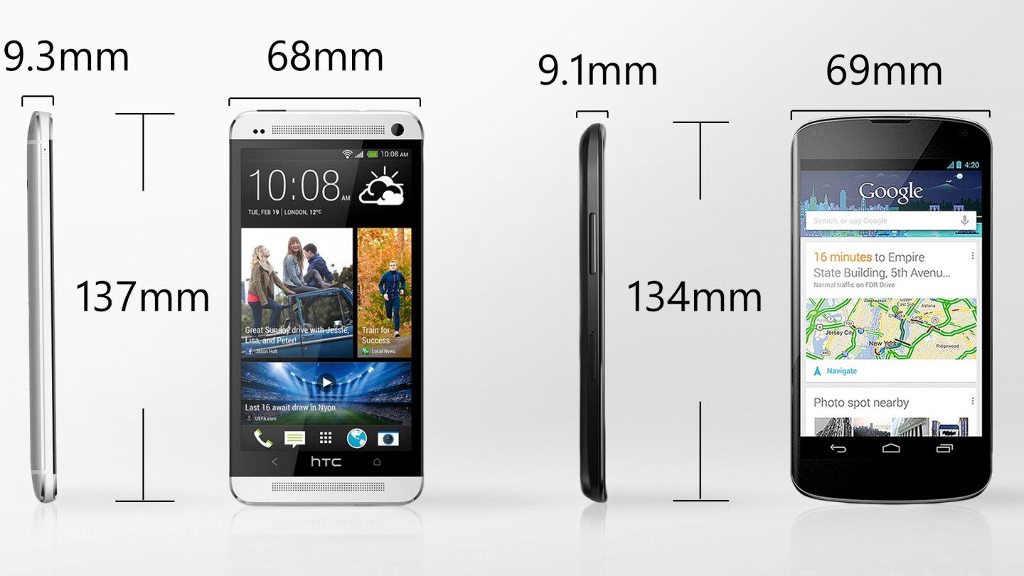 Sizes are pretty close
