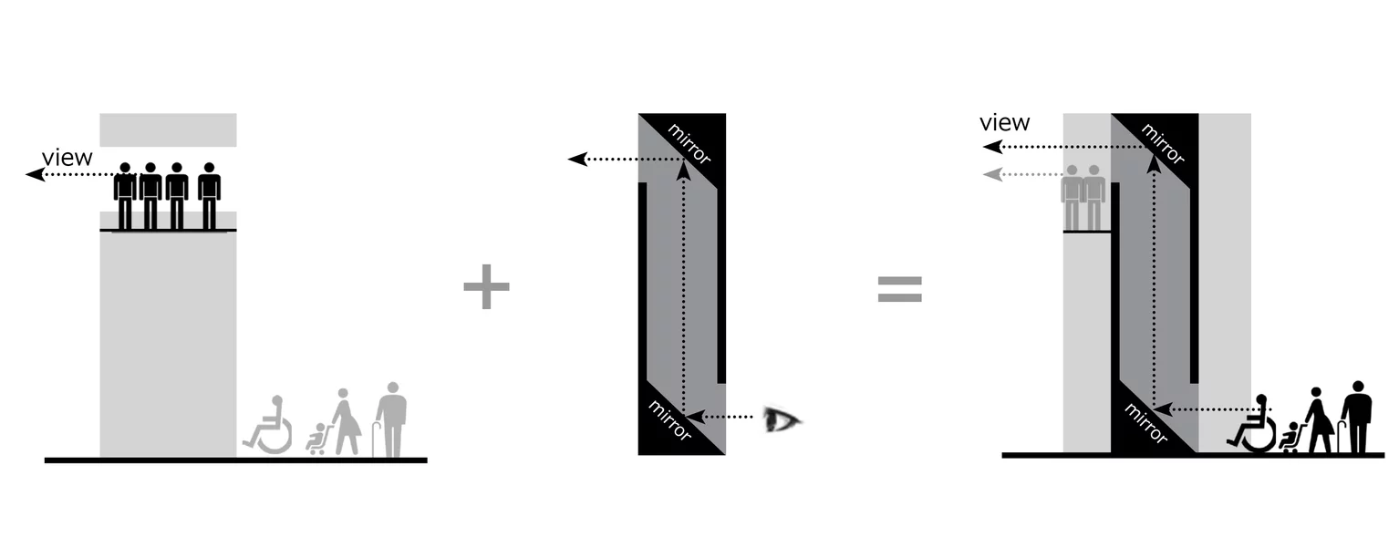 Architectural drawing of the Periscope Tower