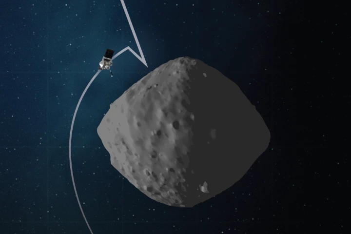 Artist's impression of the path taken by the OSIRIS-REx probe