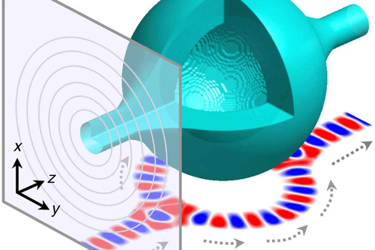 The sound energy forms a 3D acoustic bottle of high-pressure walls and a null region in the middle – pressure field at bottom shows self-bending ability of the bottle beam to circumvent 3D obstacles, while dashed arrows indicate wave front direction (Image: Xiang Zhang group/ UC Berkeley)