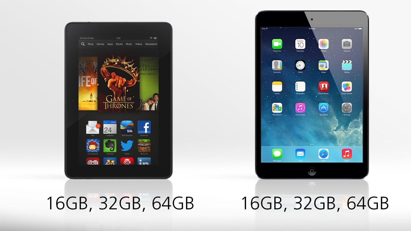 Storage options are equal