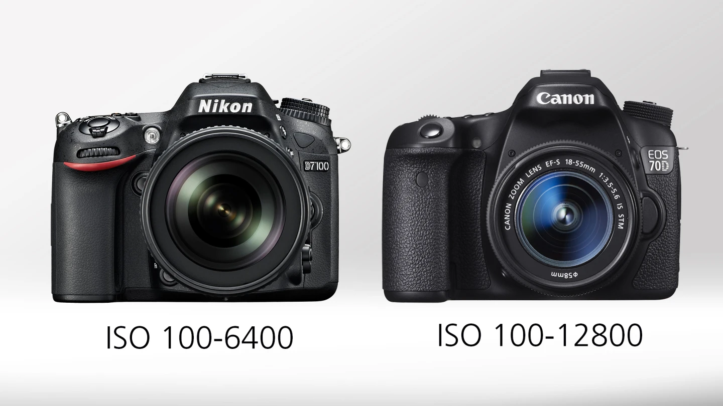 Nikon D7100 vs. Canon 70D - ISO
