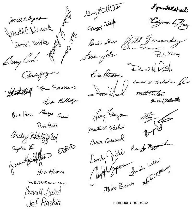 The developers' signatures