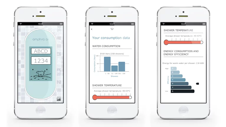 Amphiro's web portal uses a code to provide extra usage information