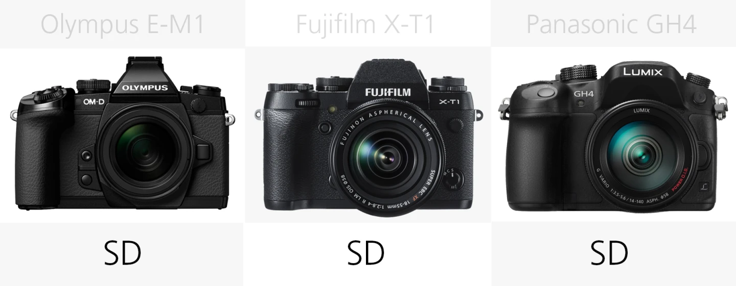 Storage media comparison Olympus E-M1, Fujifilm X-T1 and Panasonic GH4